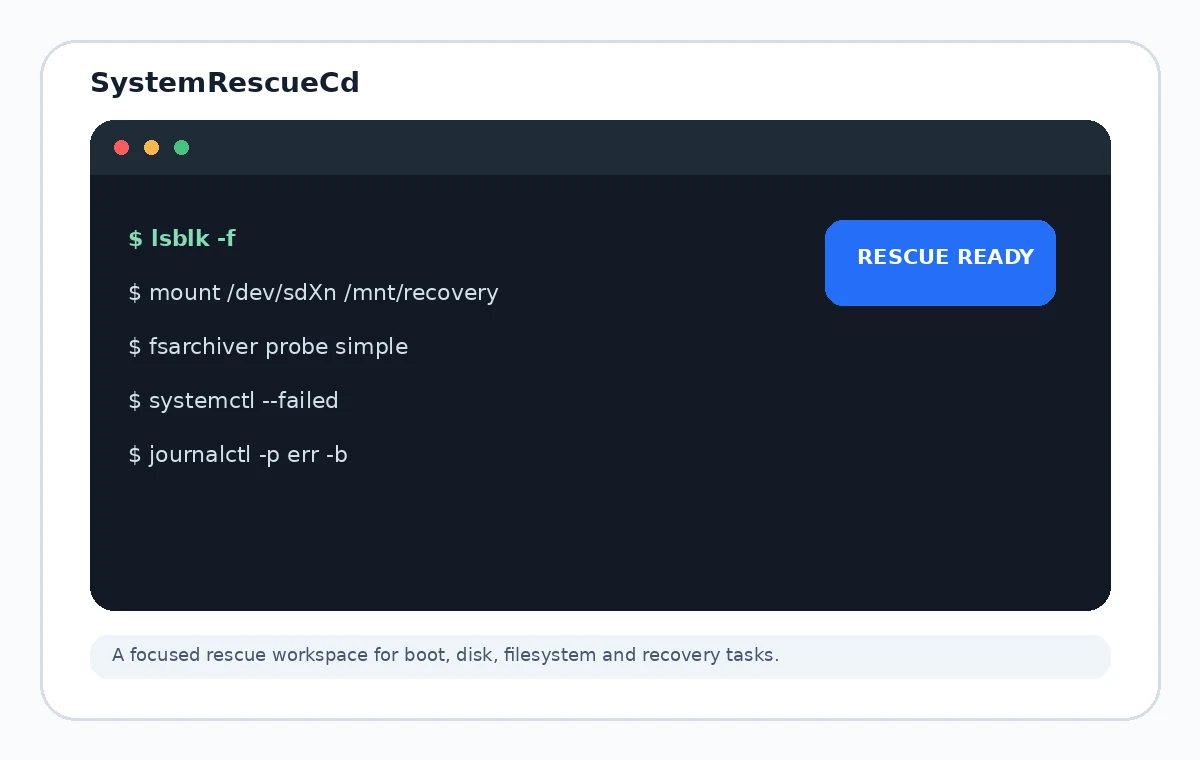 Original SystemRescueCd rescue terminal illustration