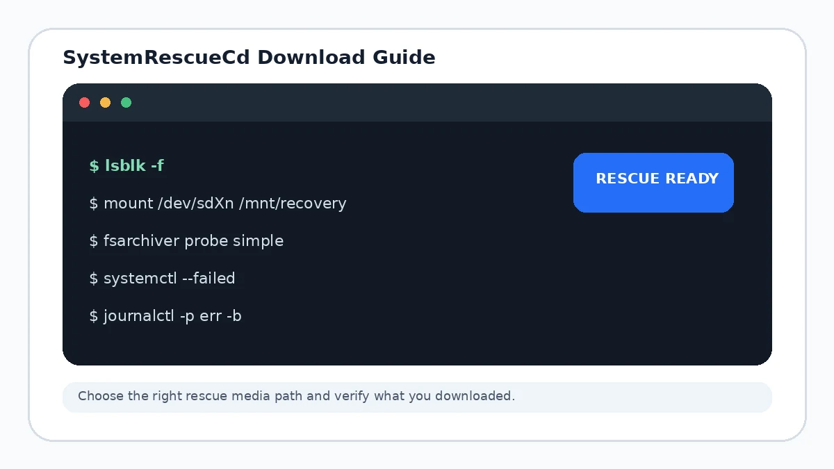 SystemRescueCd download guide illustration
